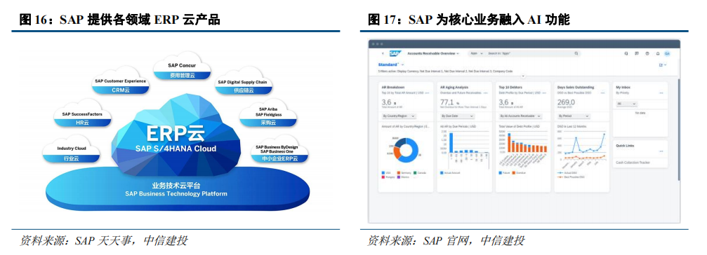 Agent浪潮下的数据价值重塑 为何数据处理服务是其B端应用先锋