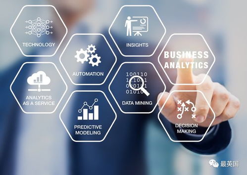 英国Business Analytics硕士哪家强？BA真的那么香吗？