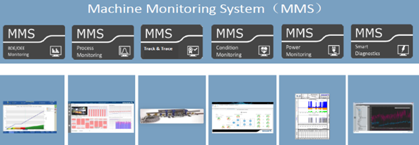 数字化工厂建设中的数据处理服务探索与实践