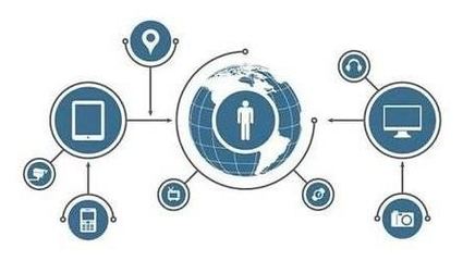 智能安防服务开启全新的AI之门 数据处理服务的核心作用