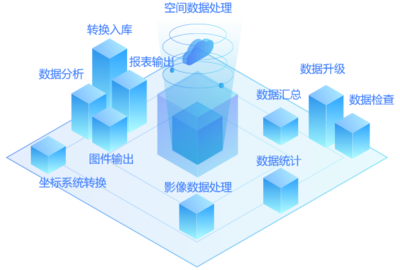 智云集思 以SmartCloudGIS引领新型智慧城市建设与数据服务